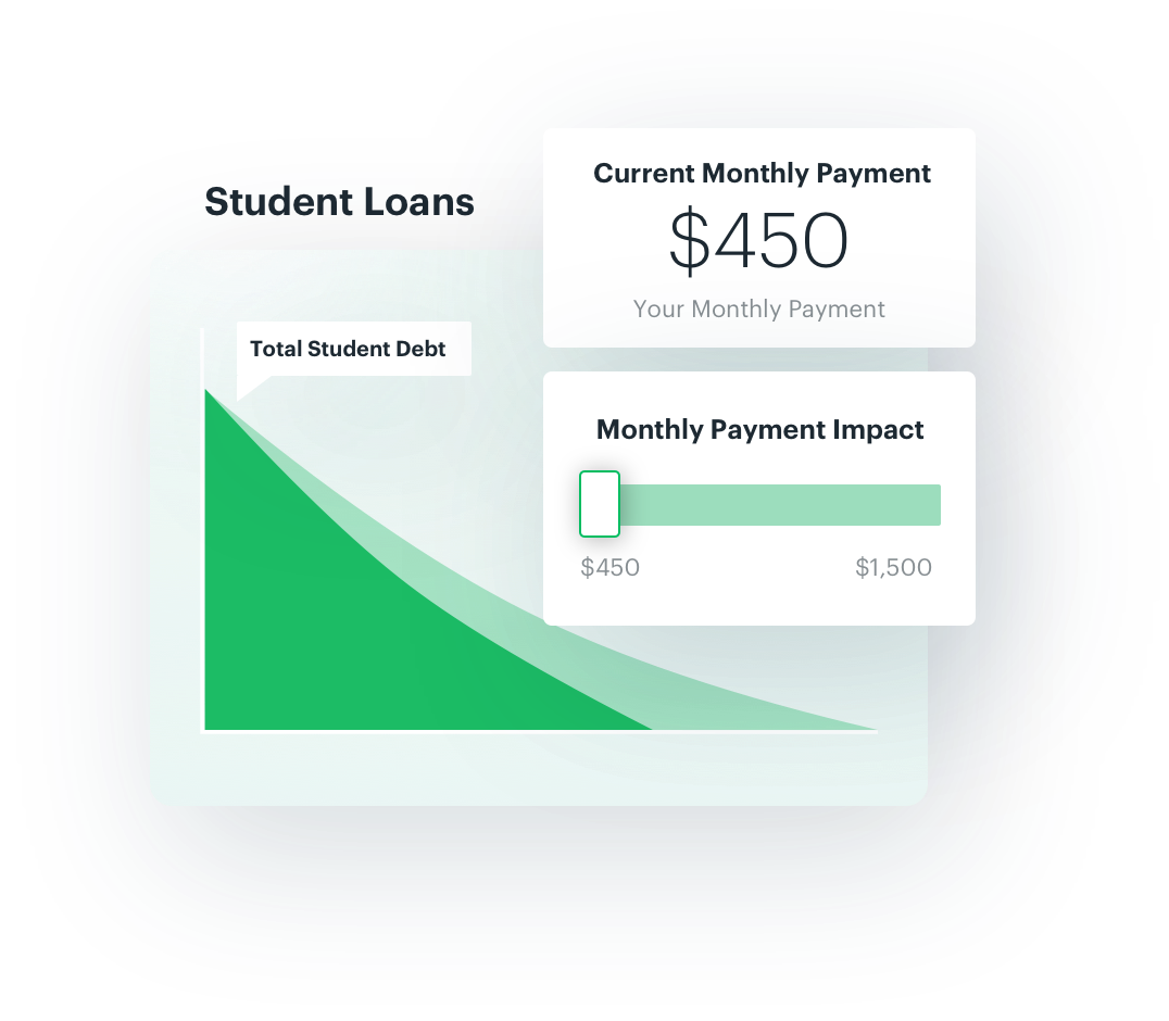 Impact calculator